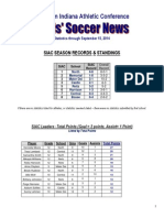 Southern Indiana Athletic Conference: Siac Season Records & Standings