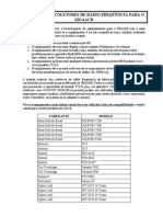 Lista de Coletores Homologados Protheus 11