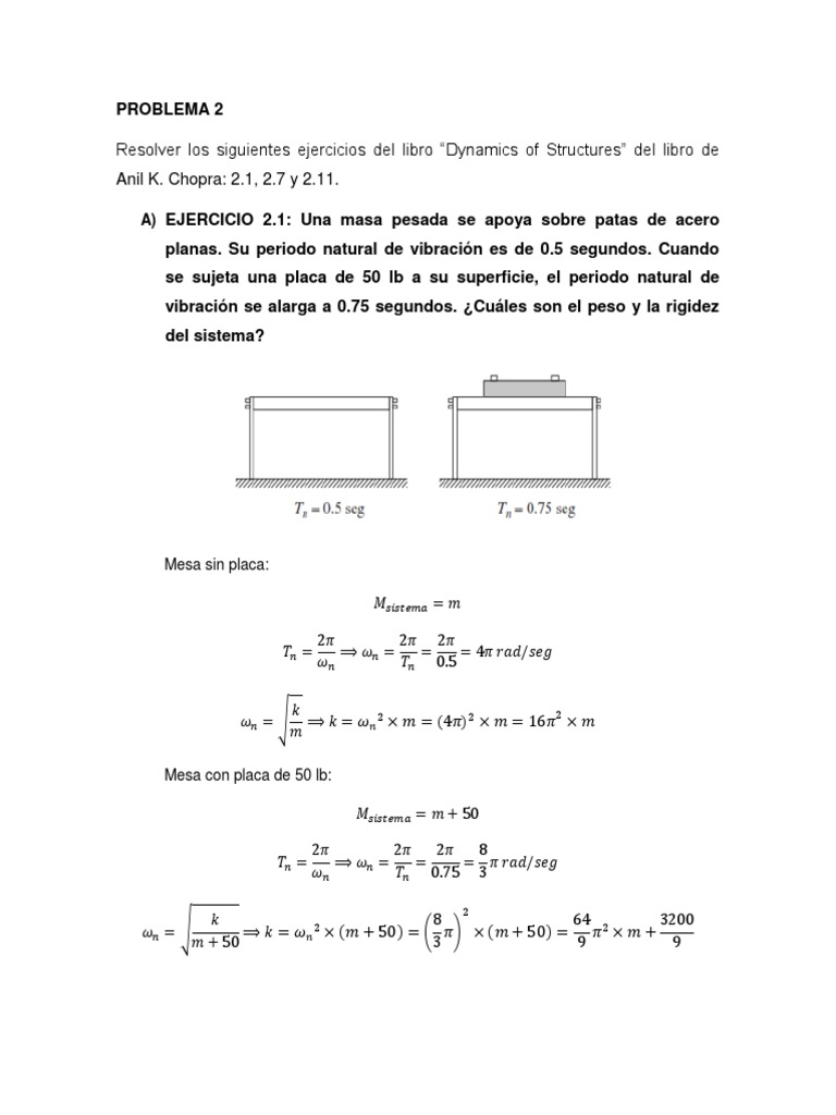 Dinamica De Estructuras Chopra Pdf