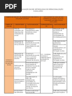 Auto-avalição escola-BE