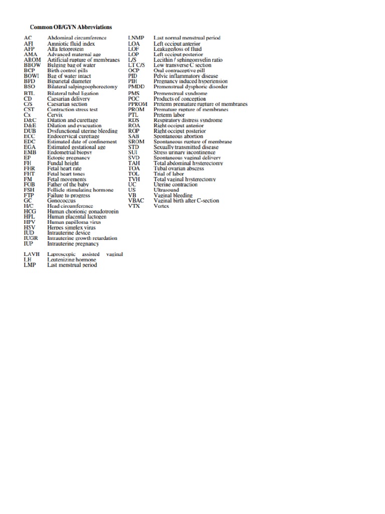Obgyn Abbreviations For Rotation PDF