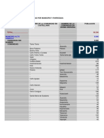 Amazonas-Est (Censo) PDF