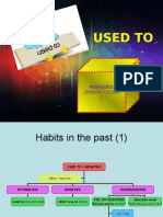 Habits of the Past