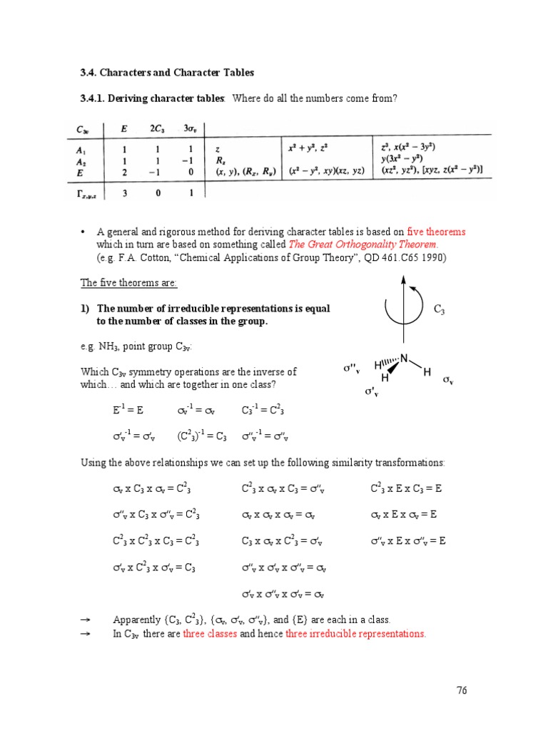 3 - 4 Character Tables | PDF