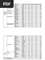 gout meal plan