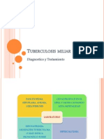 Tuberculosis Miliar