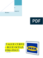 Blue Ocean Ikea