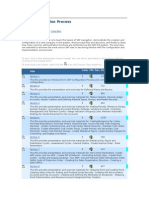 Sap Configuration Process