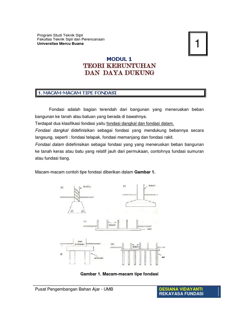 Rekayasa Pondasi 1 Modul 1