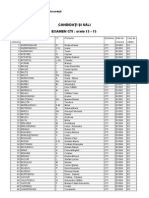 CTI Lista Candidati Sali