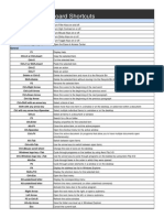 Windows 7 Keyboard Shortcuts