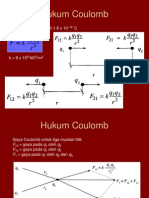 Hukum Coulomb