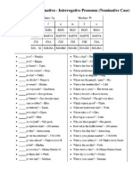 Serbian For Foreigners - Interrogative Pronouns