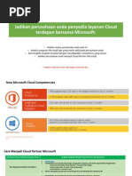 Cara Menjadi Cloud Partner Microsoft (NEW COMPETENCIES)