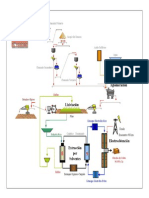 Metalurgia Extractiva Hidrometalurgia