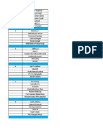 Revised BFR Groups & Mentors