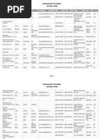 Communications Provider Database-To Work Out