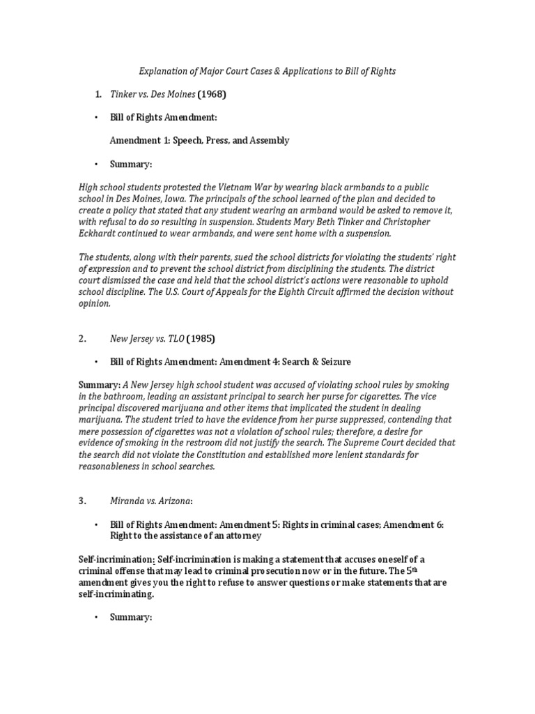 Explanation of Major Court Cases PDF