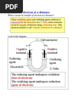 Spm Essays._ Narrative Essay_write an Essay Begining With 