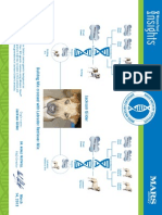 Jack's DNA Report