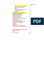 Areas para Proyecto