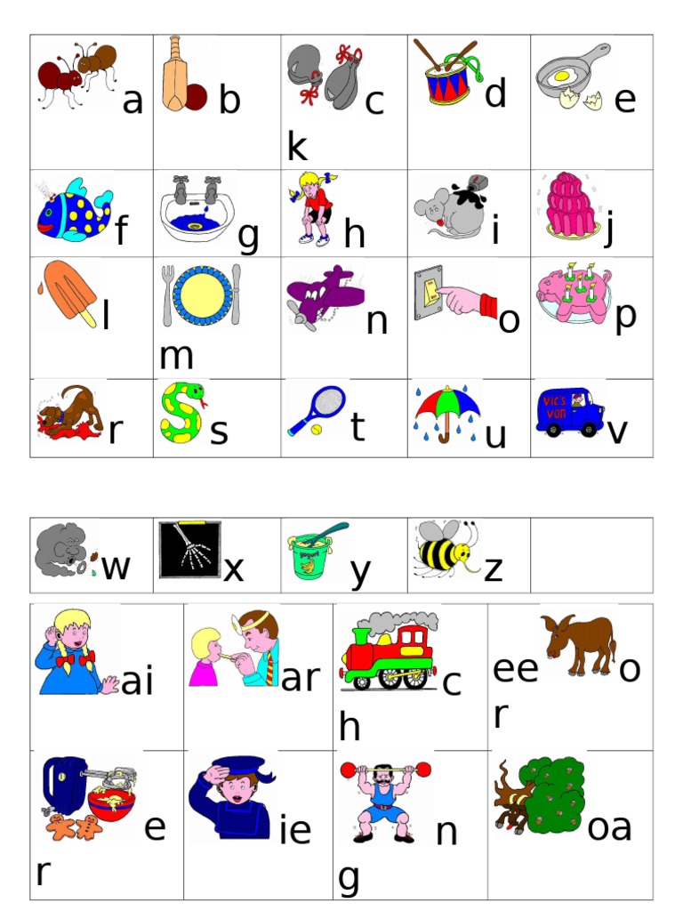 Jolly Phonics Sound Card[1] Phonics Learning Methods