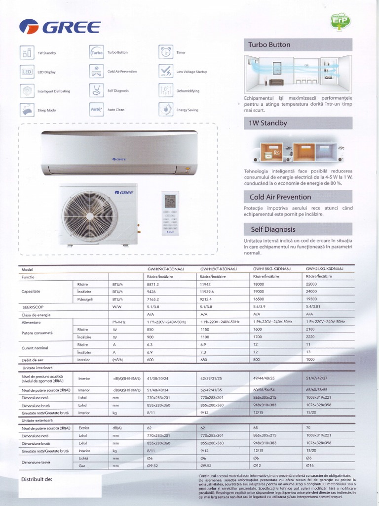 Air Conditioner Specifications Guide | PDF | Technology & Engineering