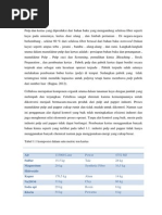 Download Industri Pulp Dan Kertas by Fildzah Hanifati SN240184968 doc pdf