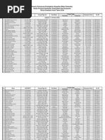 Download Biodata Bidan by Agda Aceh SN240186140 doc pdf