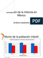 Situacion de La Infancia en Mexico Datos Estadisticos