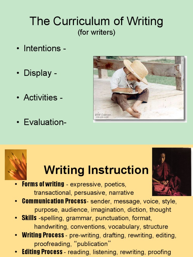 Leah Curriculum of Writing | PDF | Narrative | Editing