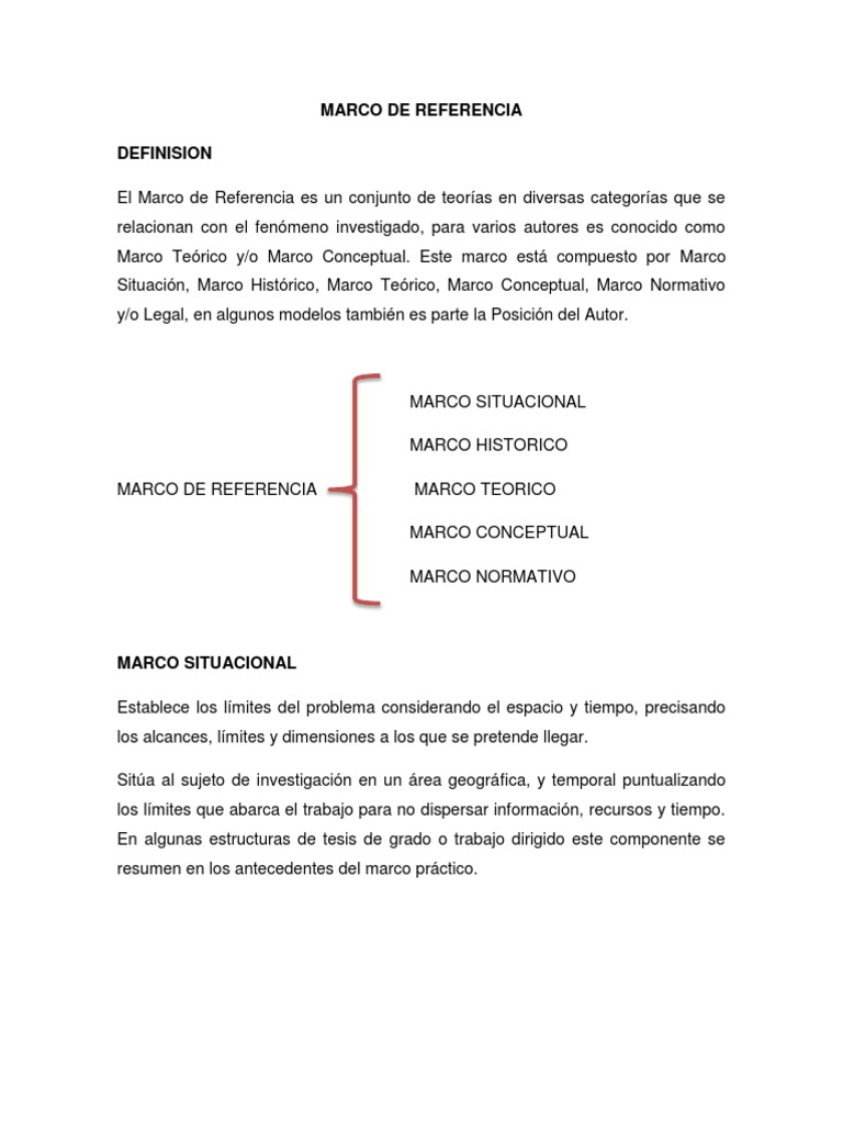 Marco de Referencia | PDF | Teoría | Proposición