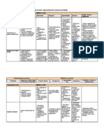 Tabela-matriz_2009II