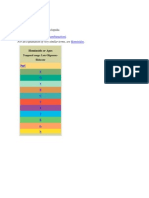 Primate Taxonomy and Classification Chart | PDF | Monkey | Ape