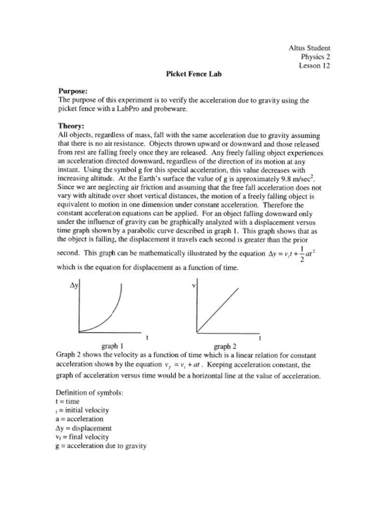 Picket fences game picture