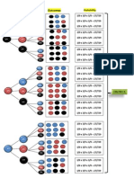 Outcomes: Probability