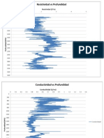 graficas1