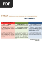 Tarefa 5 - Acções futuras