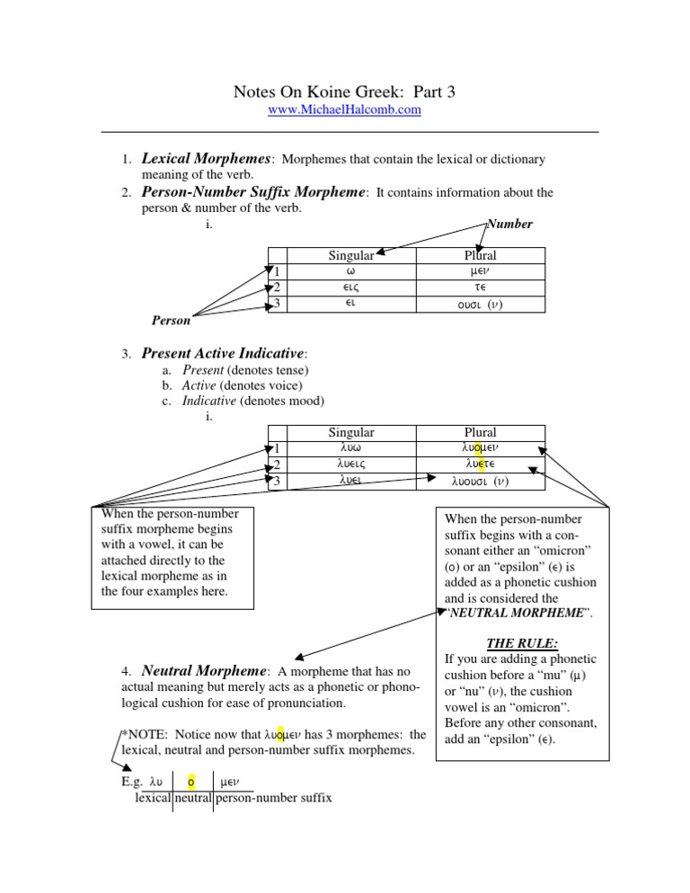 Understanding Koine Greek Morphemes | PDF | Language Arts & Discipline ...