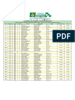 Pag 003 Tandas Vuelta 1 PDF