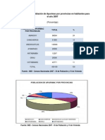 Distribución de La Población de Apurímac Por Provincias en Habitantes Para El Año 2007pdf