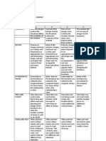 Brochure Rubric