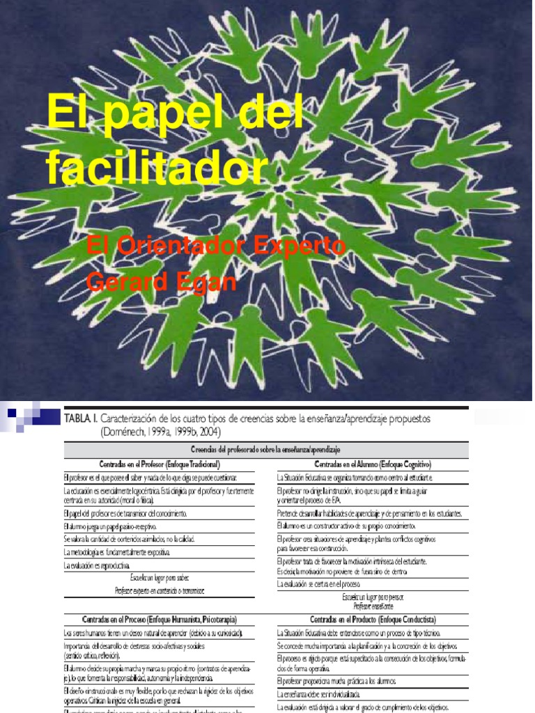 El orientador experto gerard egan pdf