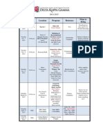 2014-15 Fridge Program DKG