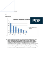 Rki Constructing Various Graphs