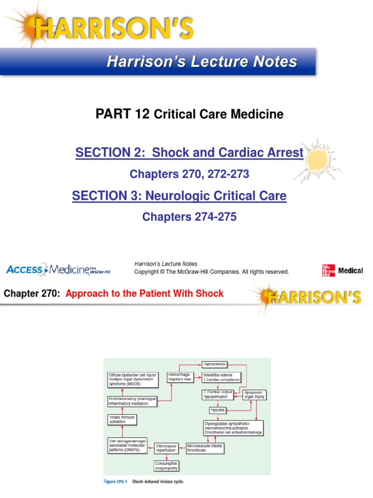 SECTION 2: Shock and Cardiac Arrest: Critical Care Medicine | PDF ...