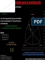 Graficar Somatocarta