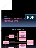 Bab Vii Berbagai Ancaman Terhadap Keutuhan Nkri