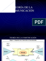 Int - Teoria de La Comunicacion - Campos