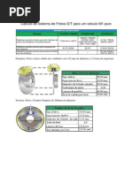 Exemplo Sistema Freios D_T_ver3